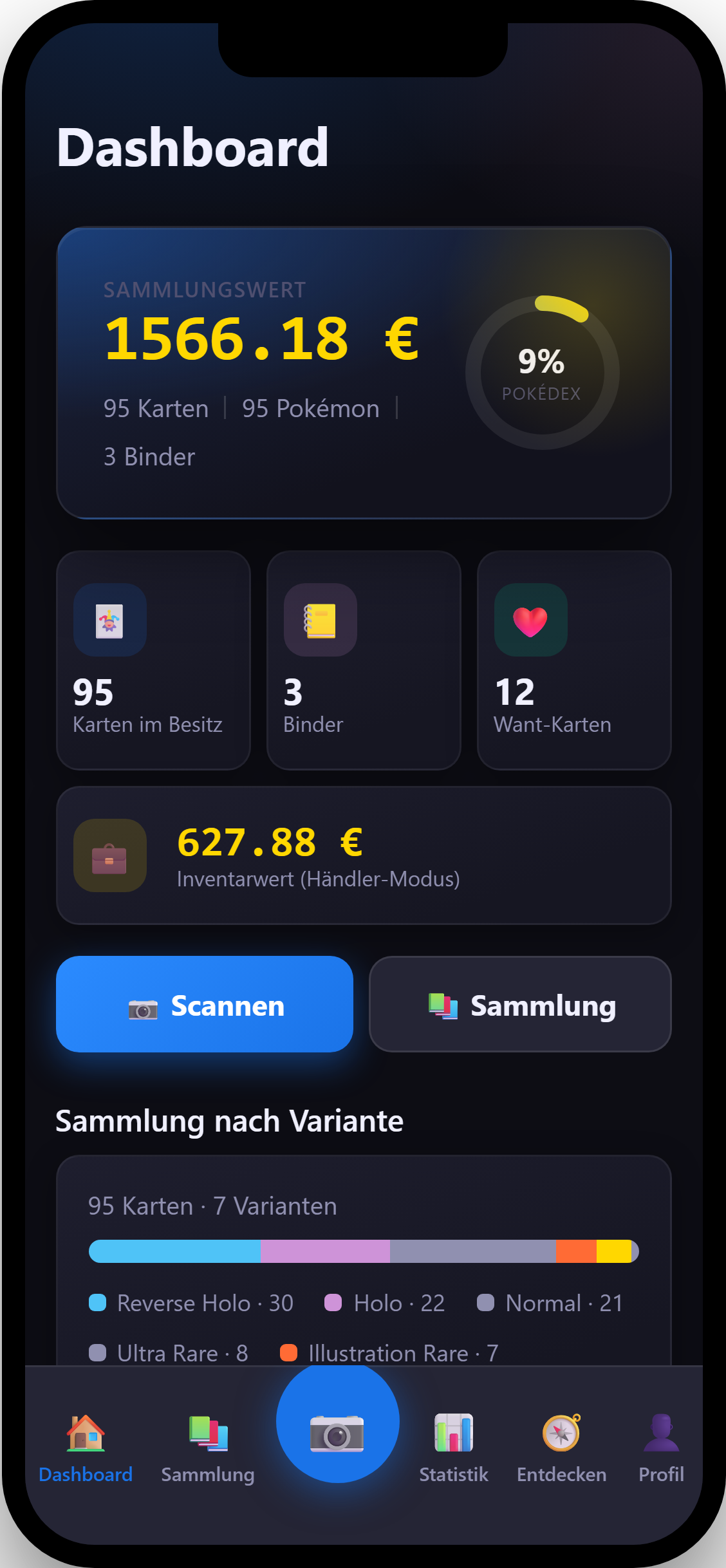 Dexxr Dashboard